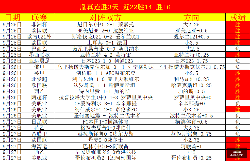 电竞行业财,报亮眼,体育品牌投,五大联赛直播,足球直播,英超直播,西甲直播,球赛直播
